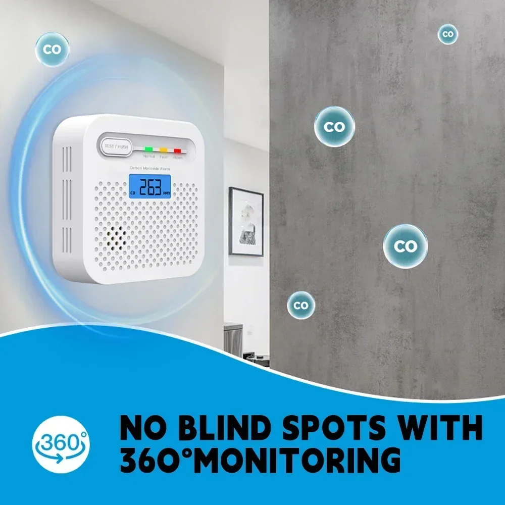 Tuya Smart WiFi CO Detector LC - Co Detector Plug review and price